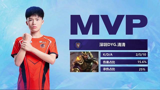 佩莱用他的 佩莱用他的