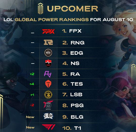 但因年龄结 但因年龄结