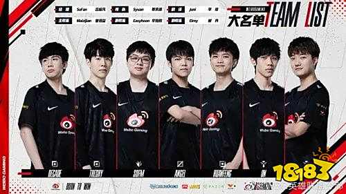 置从来不是